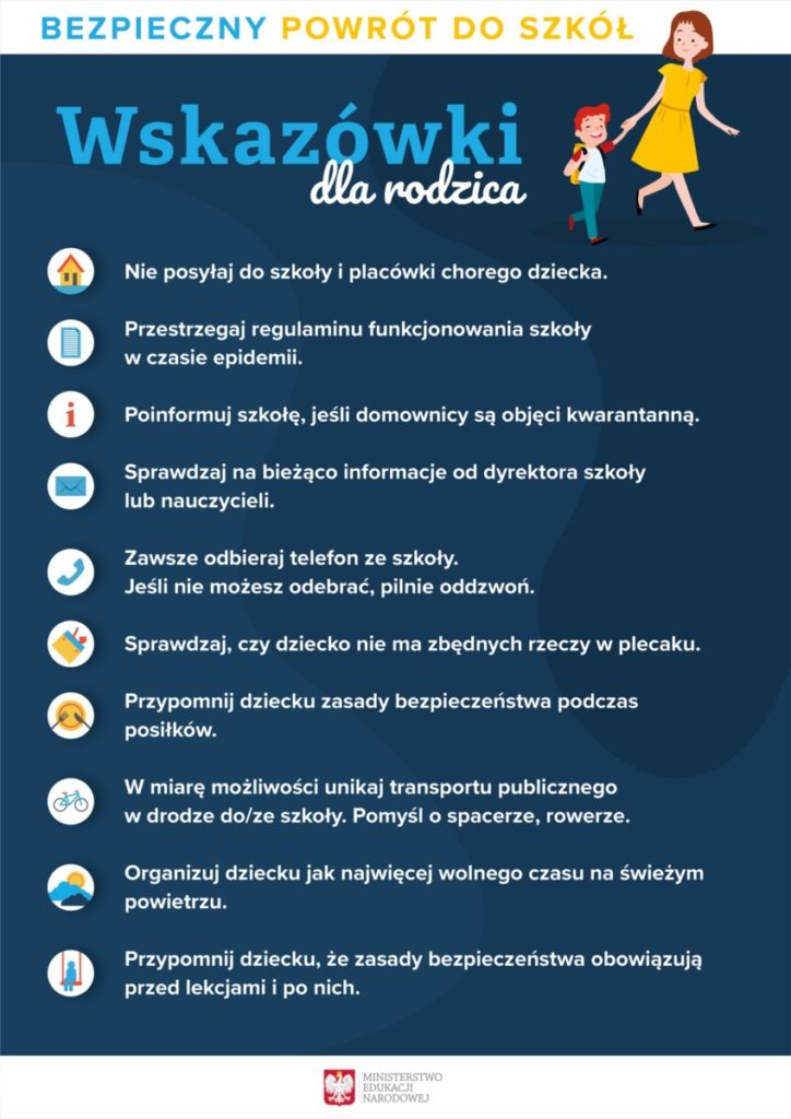 Bezpieczny Powrot Do Szkoly Rodzice