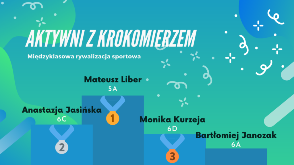 Aktywni Z Krokomierzem 1